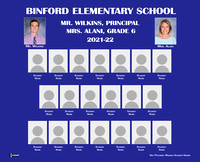 2021-22 Binford Class Composites