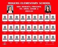 Rogers Class Composites 2023-24